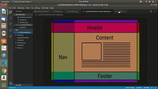 CSS Flexbox Vs CSS Grid