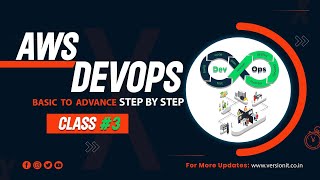AWS DevOps Tutorial For Beginners | AWS DevOps Training | AWS DevOps Integration |Class #3
