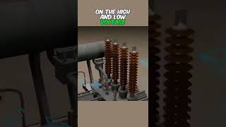 Understanding Transformers The Backbone of Power Systems