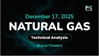 Natural Gas Price Forecast Today, Technical Analysis (Dec 17): NatGas  Triggers Bullish Reversal