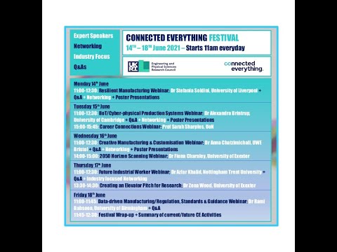 Connected Everything Festival 2021