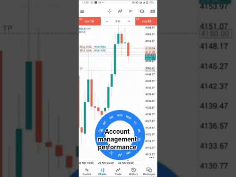 #xauusd #forexsignals #tradingview #forexhindi #howtotradeforex #howtotradeforexforbeginners