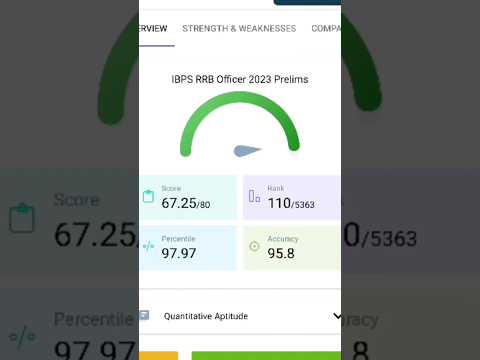 RRB PO 2023 Mock Test Score of Practice Mock | RRB Clerk 2023 Mock Test Score of Oliveboard