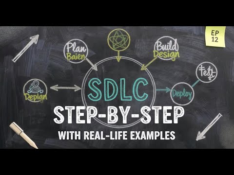 SDLC in Software Development-12 | Software Development Life Cycle Explained with Real Life Examples