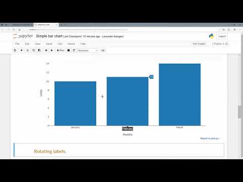 Data visualization with plotly || Python Plotly Tutorial