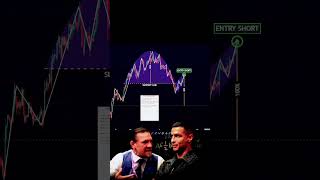 trading strategy video subscribe for more #trading #shorts #forex #crypto #stockmarket #share