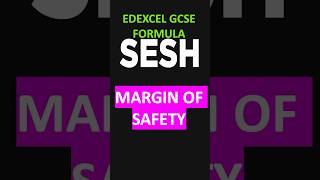 Margin of Safety (Paper 1 Formula) - Edexcel GCSE Business Formula #shorts