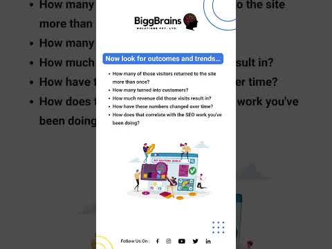 Analyze the success of your SEO campaigns