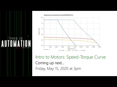 Intro to Motors: Speed-Torque Curve