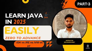 Java Execution Explained: JDK vs JRE vs JVM vs JIT