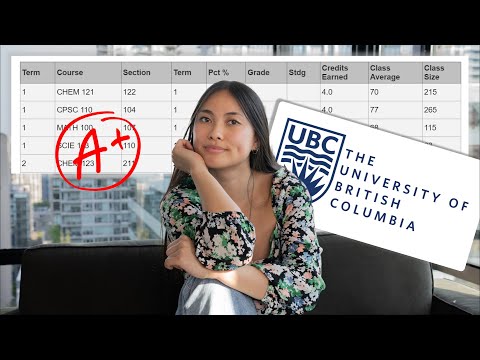 Computer Science at UBC: Every course I’ve taken for my BSc