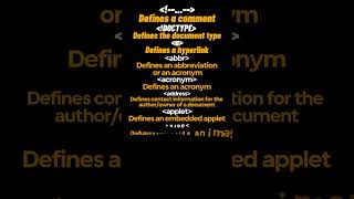 HTML Tags with its definition | ALL HTML TAGS LIST | TAGS DEFINED