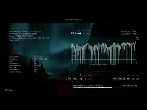 Assassin's Creed Valhalla - FULL HD - NVIDIA GeForce RTX 2070 Super - AMD Ryzen 9 3900x  - Benchmark