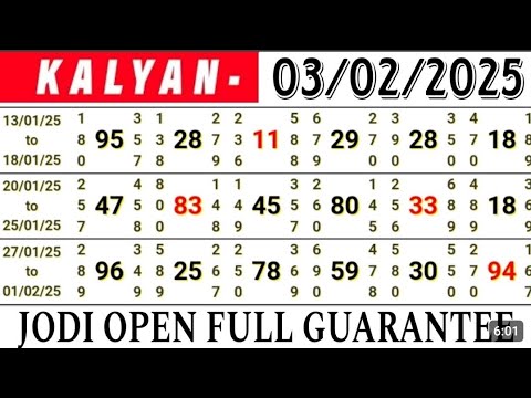 KALYAN BAZAR 03-2-2025 -- KALYAN SINGLE OPEN - KALYAN CHART - KALYAN BAZAR