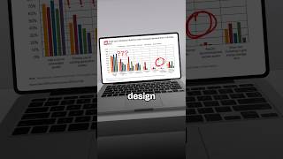 Better or worse?? 👀#powerpoint #slide #redesign #data #datavisualization
