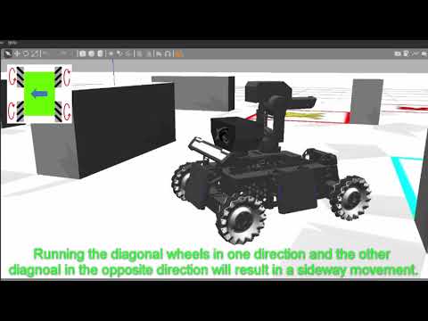 Robomaster Mecanum Wheel simulation