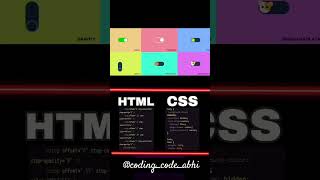 CSS Toggle Switch 🚀🚀🚀🚀.        #css #htmlcss #html5css3 #csstips #animation #programmer #csstrick