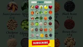 High Fiber Foods #healthy #health #nutrition #food #healthyfood  #healthtips #healthylifestyle