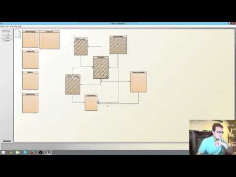 Twitch Chatbot in Java - Adding Functions