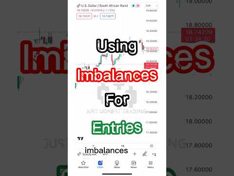 Trading tips and strategies #trading #traderlifestyle #tradinglife #forex #forextrading #money