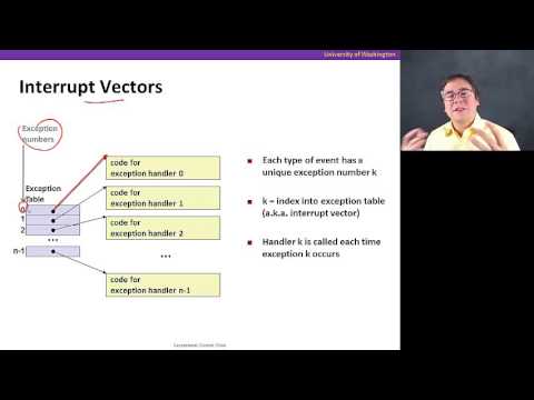 Processes, Video 1: Exceptional control flow