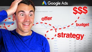 Best Google Ads Strategy for 2026