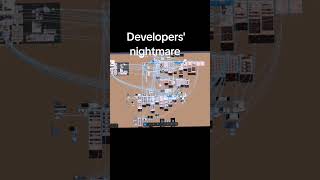 #figmatips #ui #ux #design in #figma #prototype and #animation