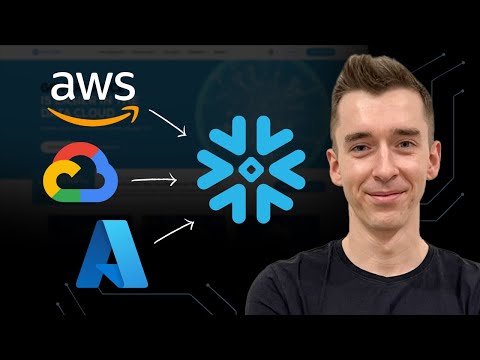 Connect to your cloud data using Snowflake | External Stages
