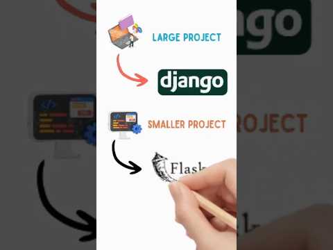 Flask vs Django: Which Web Framework is Best? #django #flask #python #framework #webdevelopment