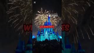 incorporate basic habits into your life -  #personaldevelopment #development #developmenttips