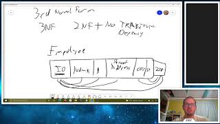 CIS1200 Database Systems - 6.3 The Normalization Process - 3rd Normal Form