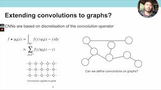 5 Message Passing Neural Networks