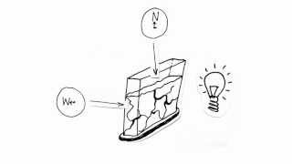 Translating Service Design: User Journey Map (2nd prototype)