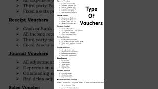 Type of vouchers in tally #accounts #accounting #voucher #video #computer #computerknowledge #tally