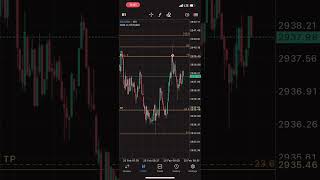 We just hit a TP🤘🏻💠 #xauusd #strategy #learntrade #scalper