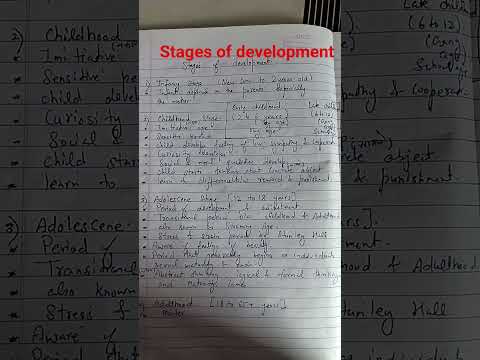 stages of development/important topics for htet 2025 /topics of CDP for htet #htet2025 #cdpctet