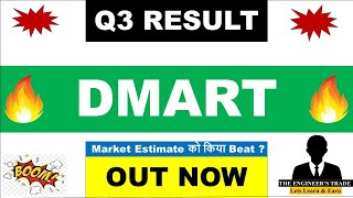 Dmart Q3 Results 2026 | Dmart Results Today | Dmart Share Latest News | Dmart Share 