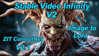 Major AI Updates You NEED— Stable Video Infinity v2, Z-Image Control v2 & Qwen Image to LoRA