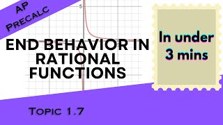 Rational Functions End Behavior and Horizontal Asymptotes in Under 3 mins (AP Precalculus Topic 1.7)