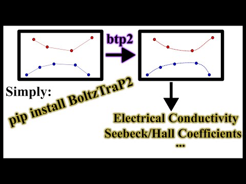 BoltzTraP2 Tutorial | Installing BoltzTraP2