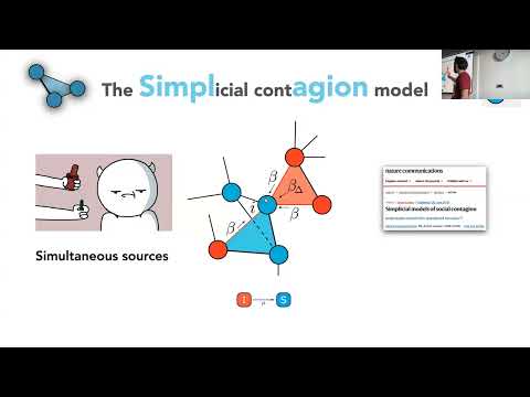 The social dynamics of group interactions - Iacopo Iacopini
