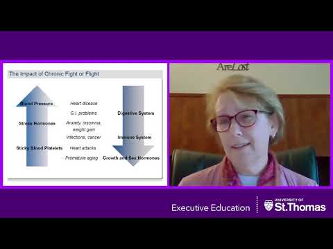 The Benefits of Mindfulness Practice with Dr. Tammy Gifft