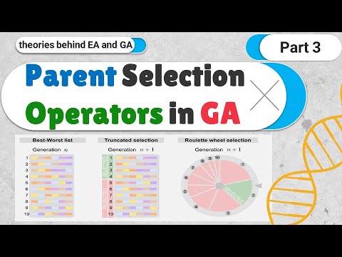 Genetic Algorithms (GA): " Random Selection " - "Tournament Selection" - "Roulette Wheel Selection"