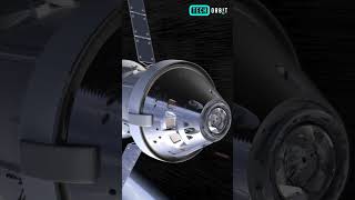 ‘Mega Moon Rocket’ ready for crewed Artemis II launch #technology #techorbit #artemisll #launch