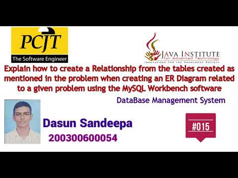 DBMS Task 15 - Explain how to create a Relationship from the tables created as mentioned in the