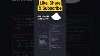 💠 Loader Animation #css #html #javascript #js #webdevelopment #webdesign #animation #programming #ai