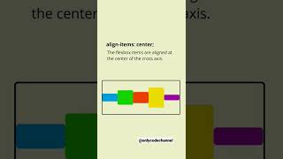 Flexbox ,Align-items Position#css #frontend #shorts #html #javascript #tricks