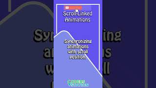 🔄 Create VIRAL Scroll Animations in 30 Seconds! #webdev #animation #css #javascript #frontend