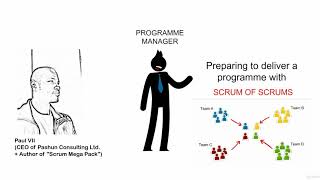 Scrum Advanced: Software Development & Program Management - learn Scrum