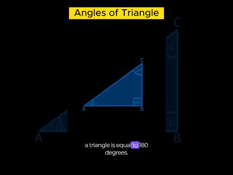 Angles of Triangles